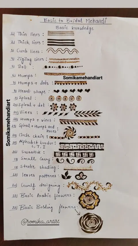 simple mehndi design