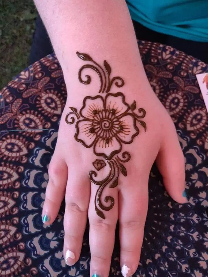 Arabic Simple Finger Mehndi Design with Gol Tikki (2)