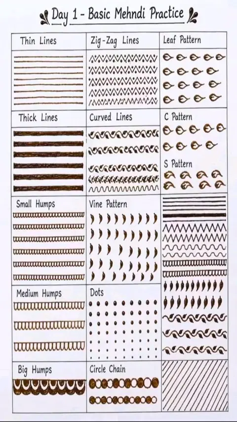 simple mehndi design
