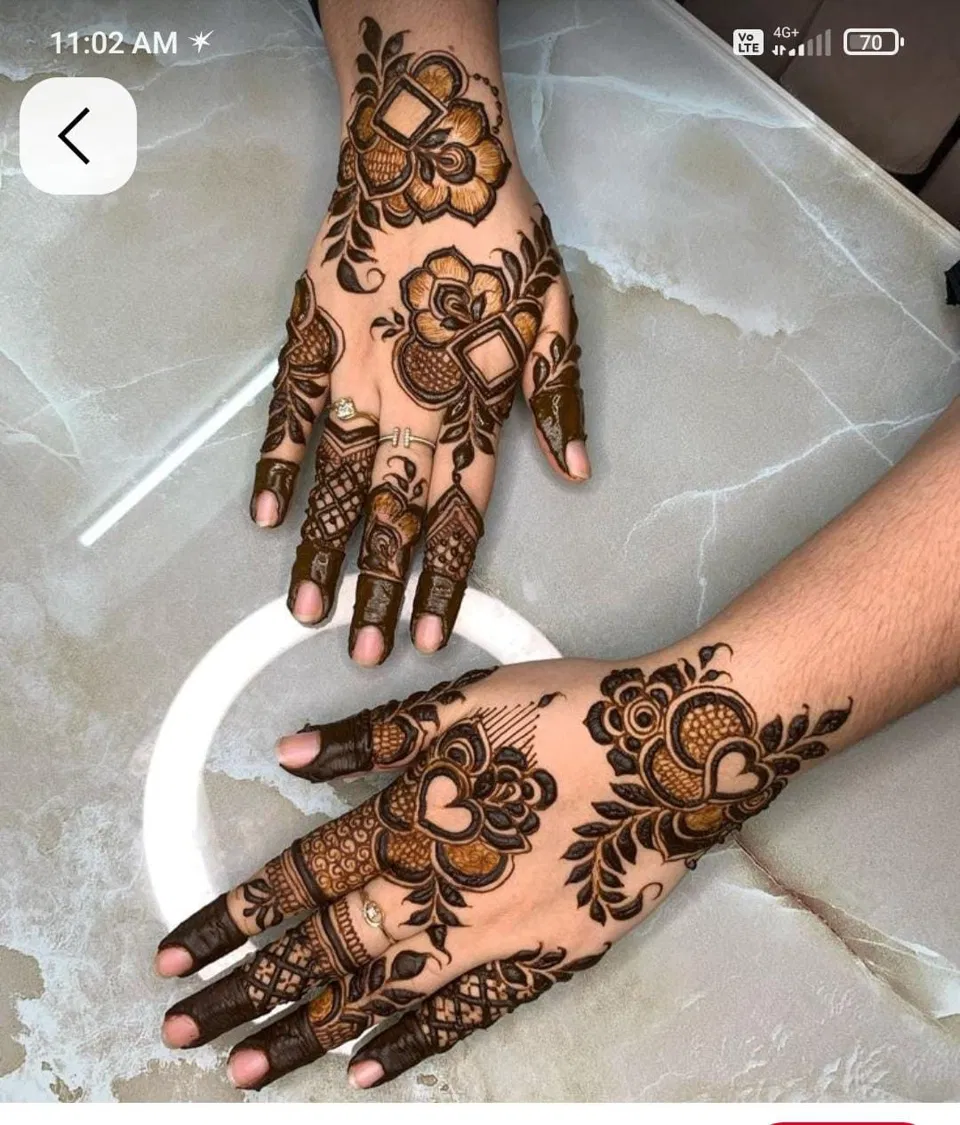 Aesthetic Arabic Back Hand Mehndi Design for Eid (31)
