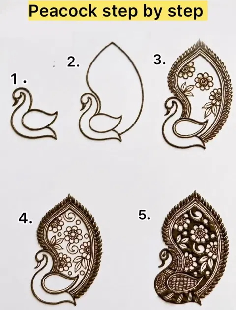 bridal simple moon finger mehndi design