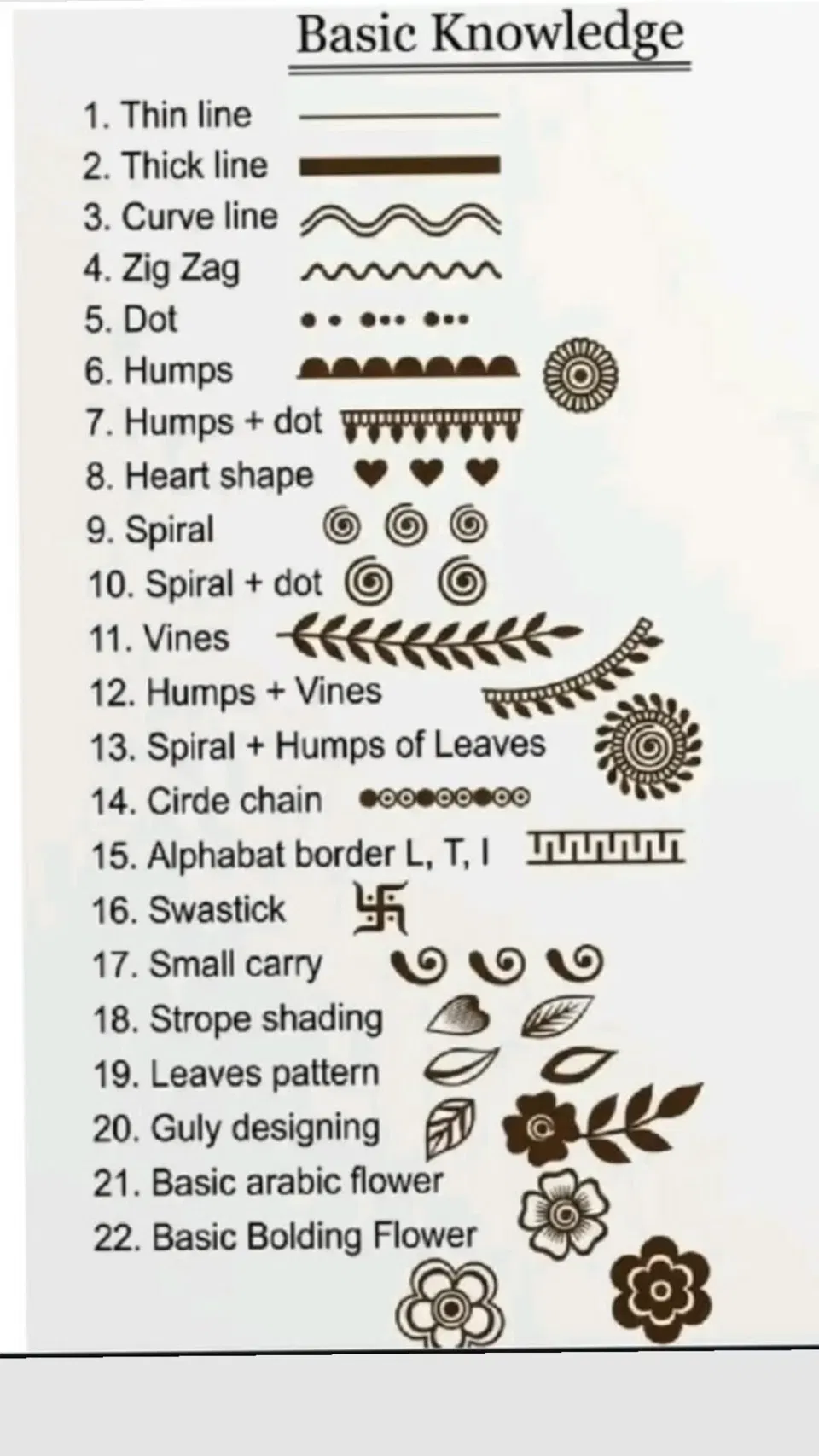 Simple Finger Mehndi Design with Flowers and Hearts