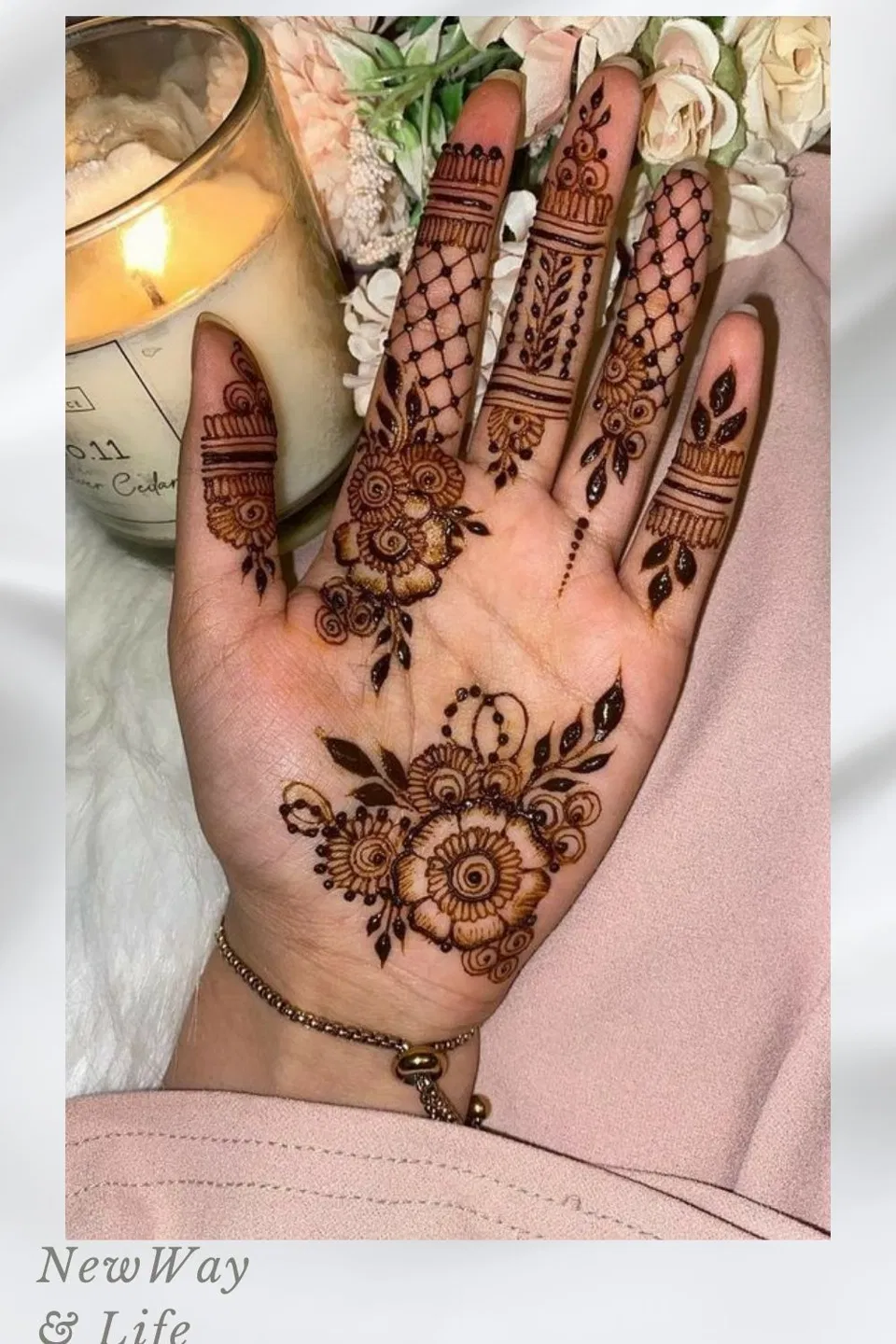Aesthetic Arabic Front Hand Mehndi Design with Gol Tikki, Flowers and Jaal for Eid (8)