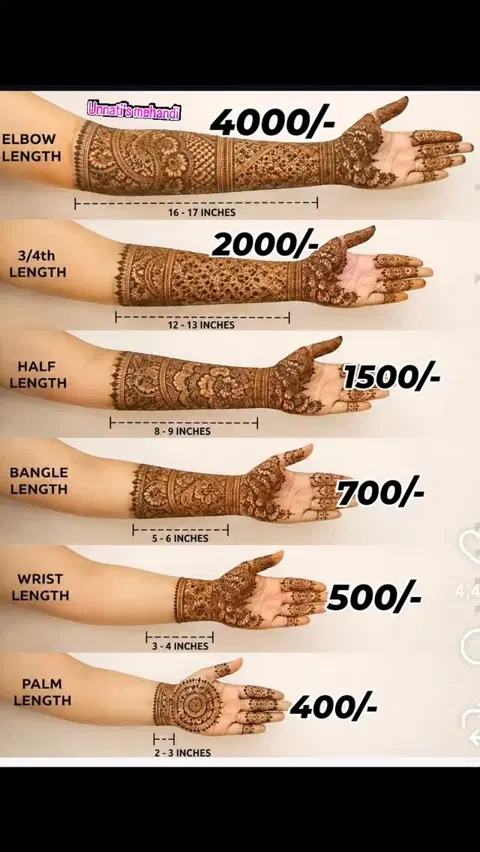 bridal front hand mehndi design