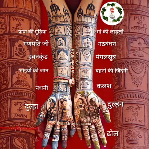 bridal figure mehndi design
