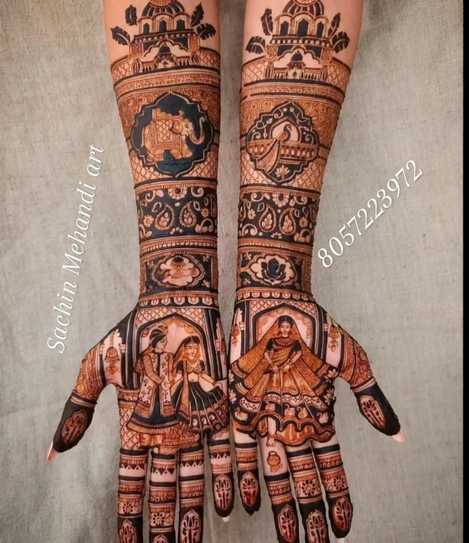 Front Hand Mehndi Design with Figures and Hearts (5)
