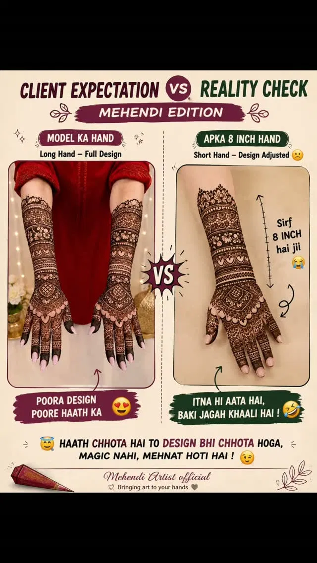 Aesthetic Full Hand Mehndi Design