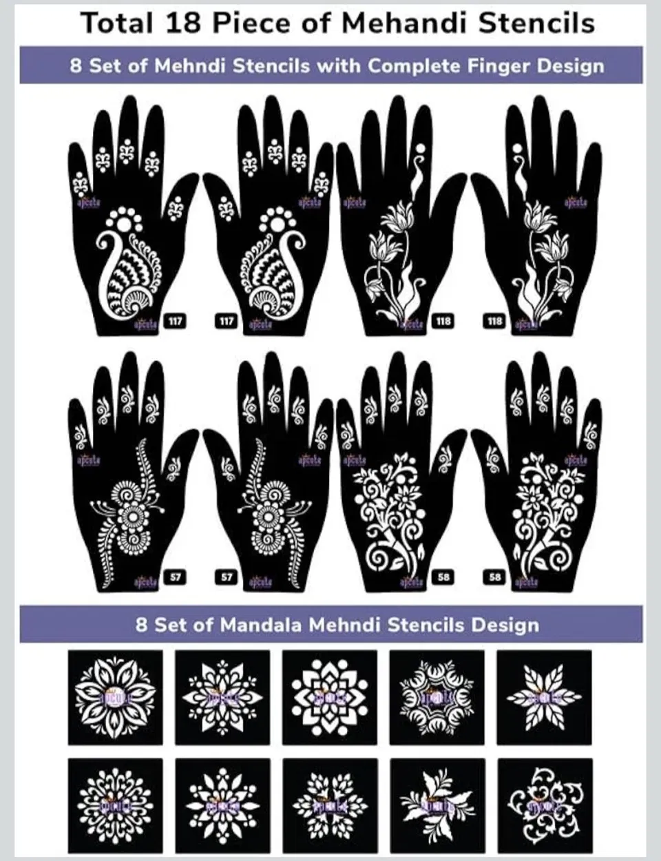 Arabic Bridal Finger Mehndi Design (3)