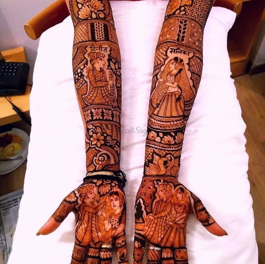 Front Hand Mehndi Design with Figures (2)
