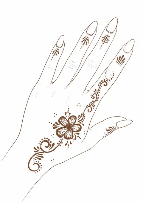arm mehndi design