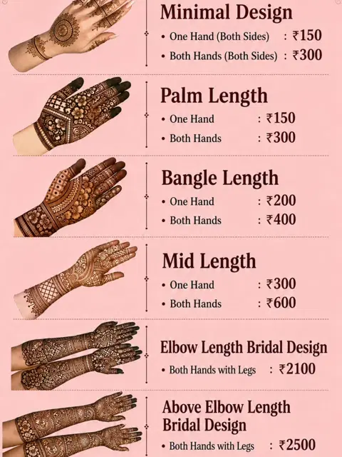 front hand mehndi design