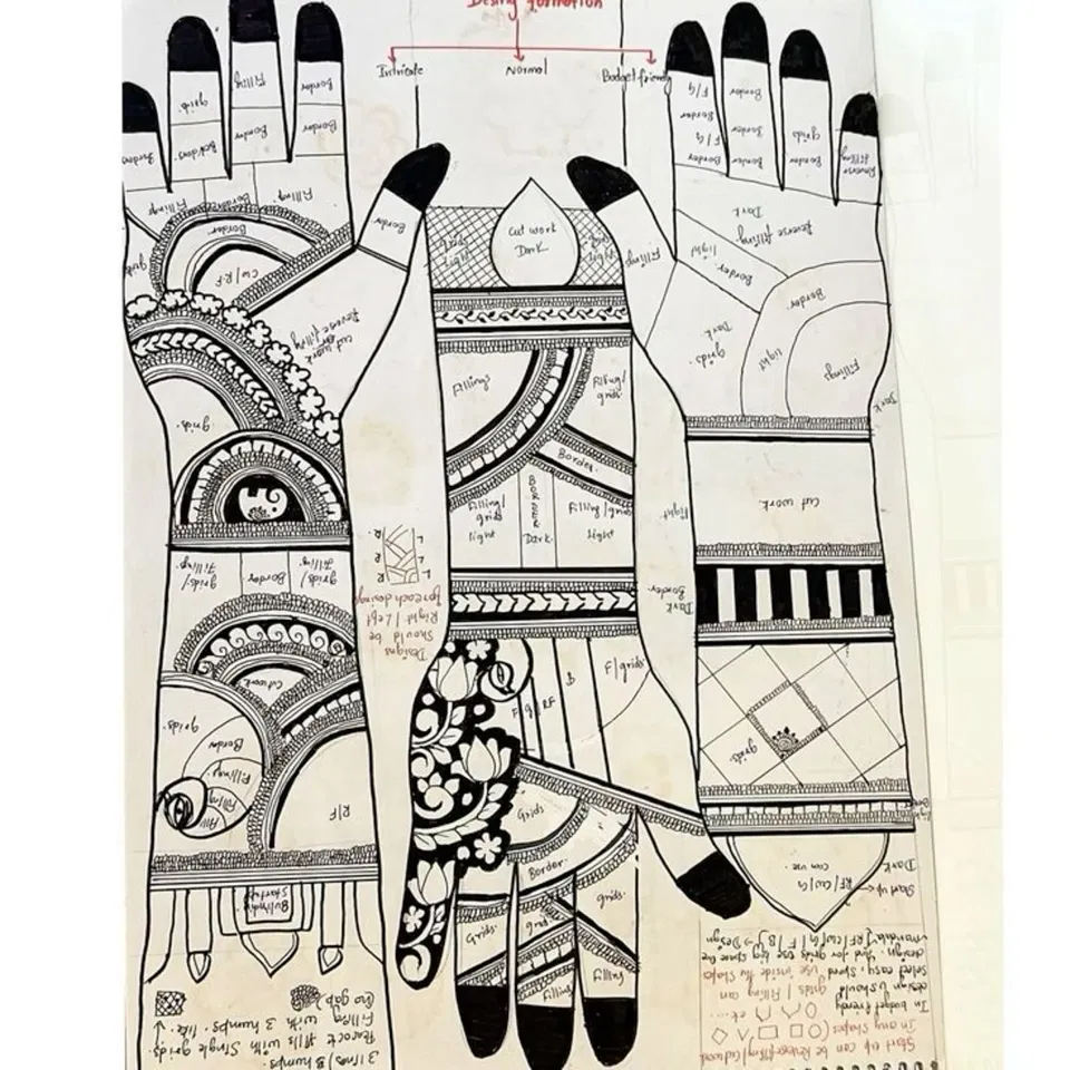 Bridal Simple Back Hand Mehndi Design (4)
