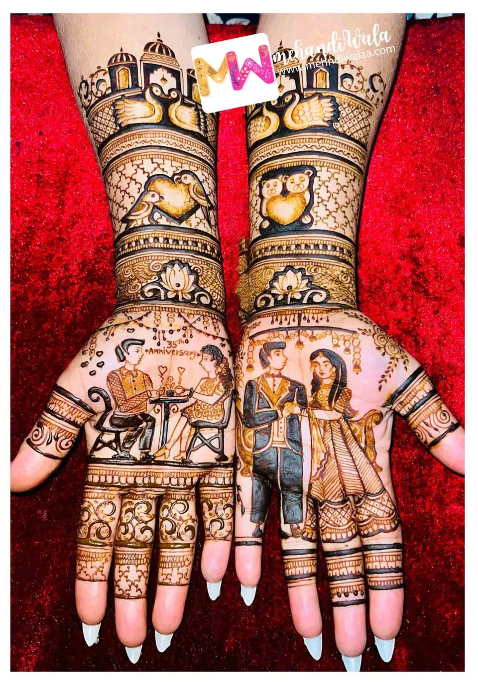 Bridal Front Hand Mehndi Design with Figures